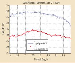 FL Figure 5.jpg